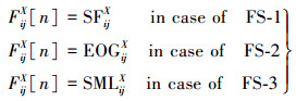 Mathematical equation