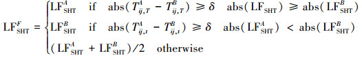 Mathematical equation