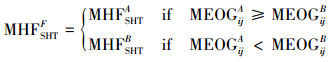 Mathematical equation
