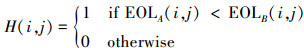 Mathematical equation