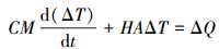 Mathematical equation