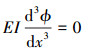 Mathematical equation