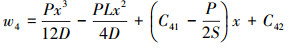 Mathematical equation