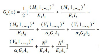 Mathematical equation