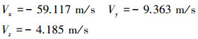 Mathematical equation