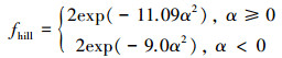 Mathematical equation