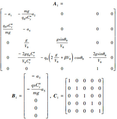 Mathematical equation