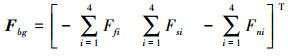 Mathematical equation