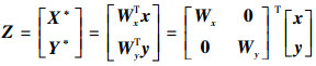 Mathematical equation