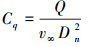 Mathematical equation