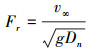 Mathematical equation