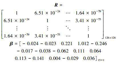 Mathematical equation