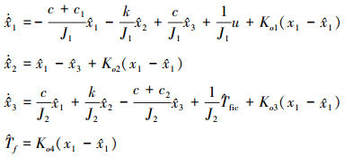 Mathematical equation
