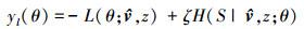 Mathematical equation