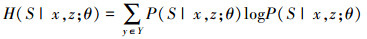 Mathematical equation