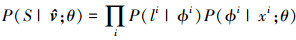 Mathematical equation