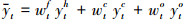 Mathematical equation