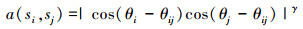 Mathematical equation