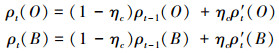 Mathematical equation
