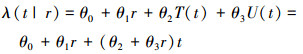 Mathematical equation