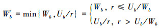 Mathematical equation
