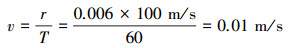 Mathematical equation