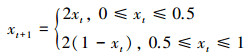 Mathematical equation
