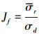 Mathematical equation