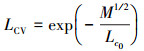 Mathematical equation