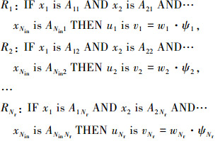 Mathematical equation