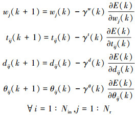 Mathematical equation