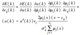 Mathematical equation