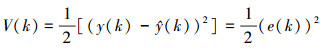 Mathematical equation