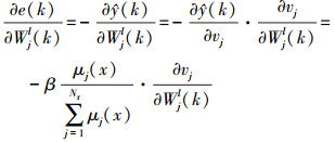 Mathematical equation