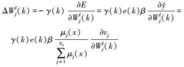 Mathematical equation