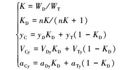 Mathematical equation