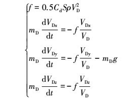 Mathematical equation