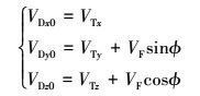 Mathematical equation