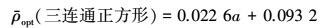 Mathematical equation