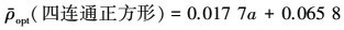 Mathematical equation