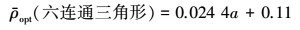 Mathematical equation