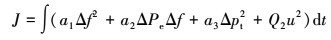 Mathematical equation
