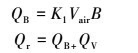 Mathematical equation