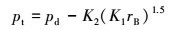Mathematical equation