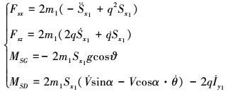 Mathematical equation