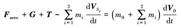 Mathematical equation