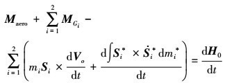 Mathematical equation