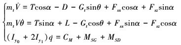 Mathematical equation