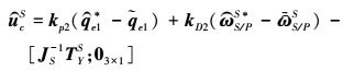Mathematical equation