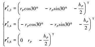 Mathematical equation